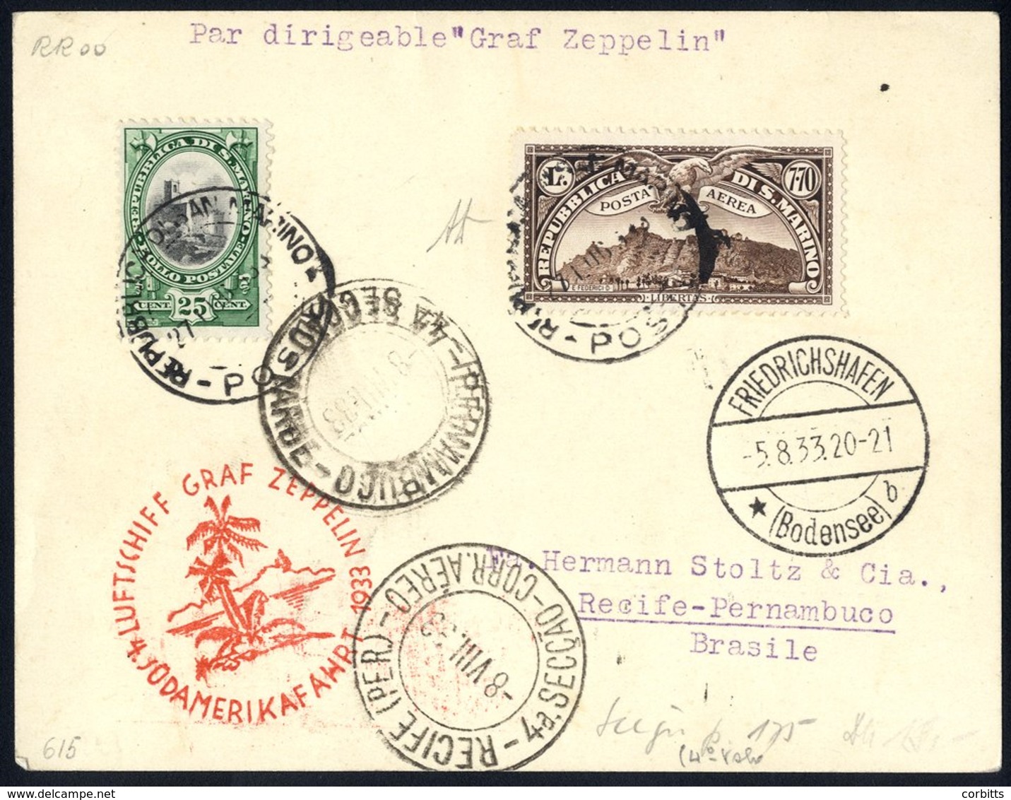 1933 4th South America Flight San Marino Acceptance Card, Franked 25c + Air L7,70 & Addressed To Pernambuco. Obverse Bea - Autres & Non Classés