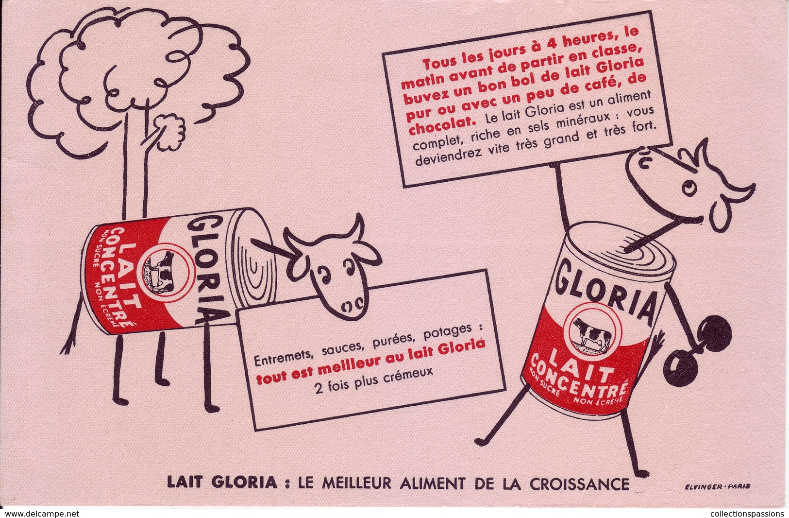 Buvard : Lait Concentré GLORIA - - Produits Laitiers