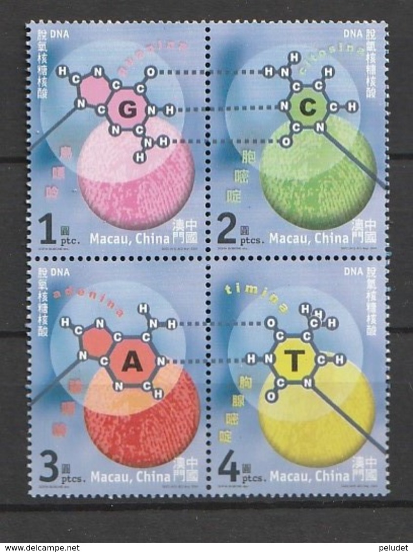 MACAU 2001 Scott 1076	DNA Block Of 4 NH - Nuevos