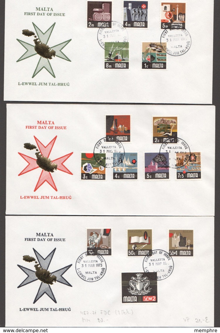 1973  Set Of 15 Definitives On 3 FDCs - Malta