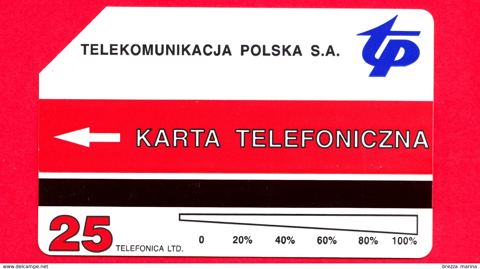 POLONIA - Scheda Telefonica - Usata - 1996 - 650 Anni Di Bydgoszcz - Telekomunikacja Polska - Urmet - 25 - Polonia