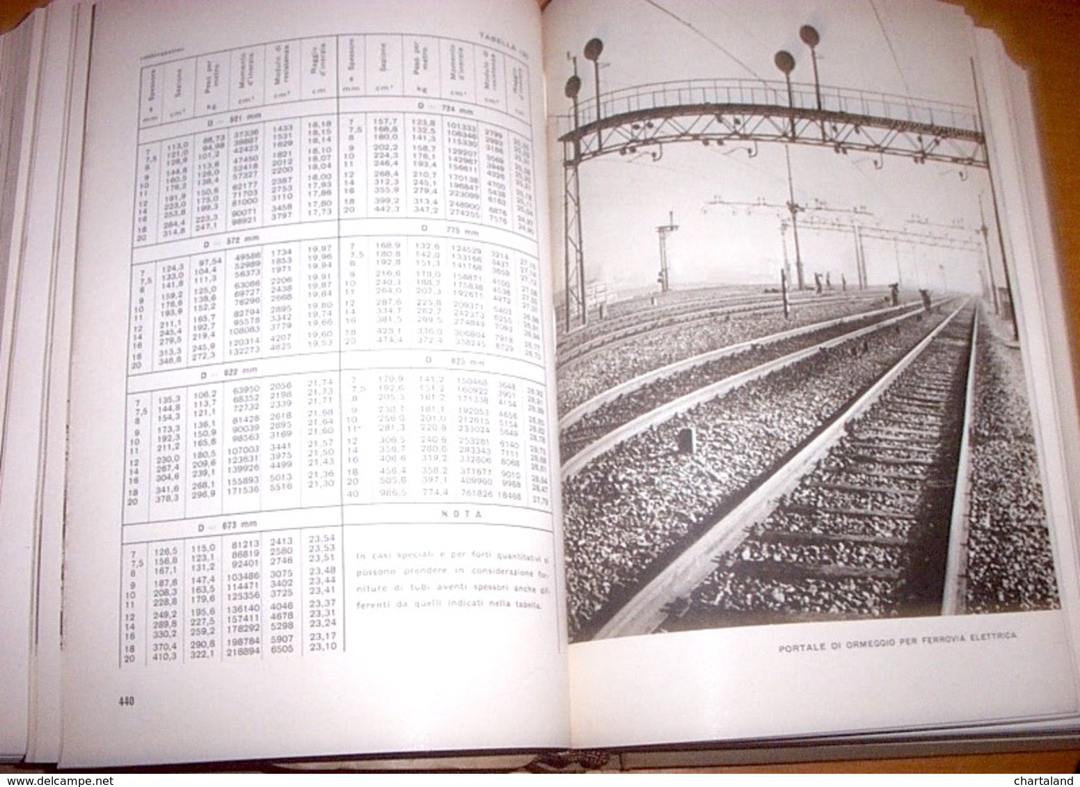 Ferrovie Meccanica Catalogo Tecnico Generale Dalmine - Ed. 1956 - Non Classés