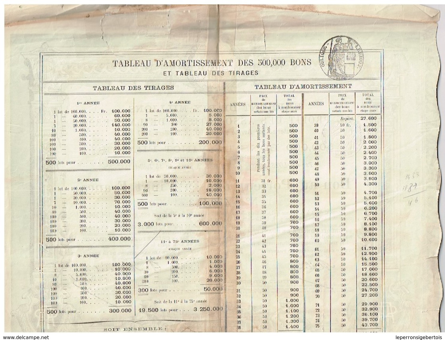 Ancienne Obligation - Emprunt De Dix Millions  Au Profit Des Associations De La Presse - Titre De 1887 - A - C