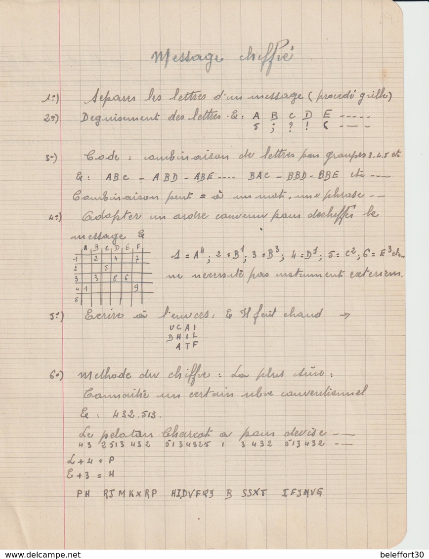 Etat Français, Chantiers de Jeunesse : cours pour petits gradés (14 scans)