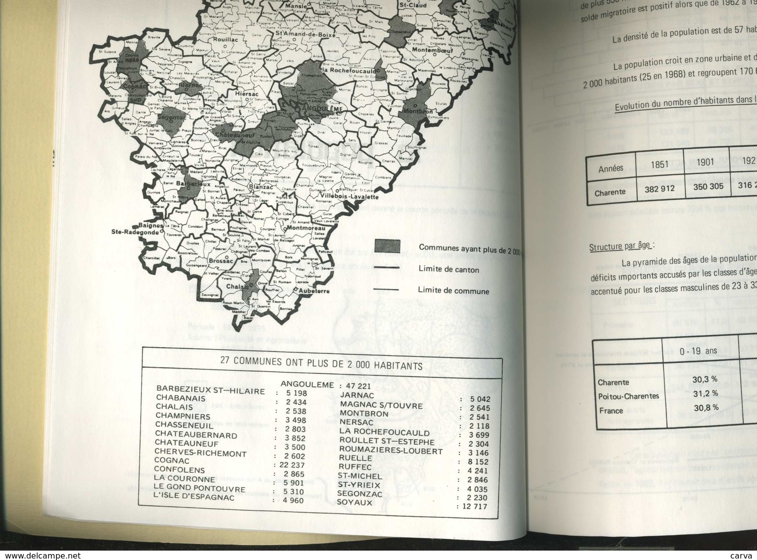 Charente Ressource Et Vie Chambre D'agriculture 1980 (climat, Populations Cognac, La Couronne, Jarnac, Ruffec, Chalais ) - Poitou-Charentes