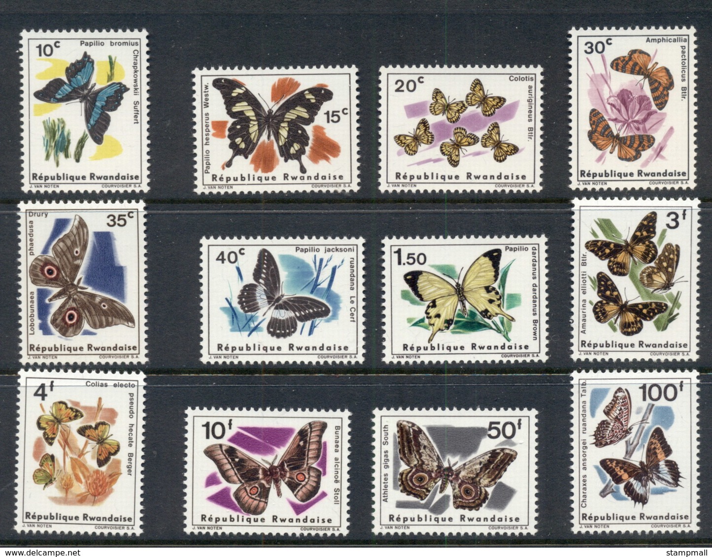 Rwanda 1965-66 Insects, Butterflies MUH - Unused Stamps