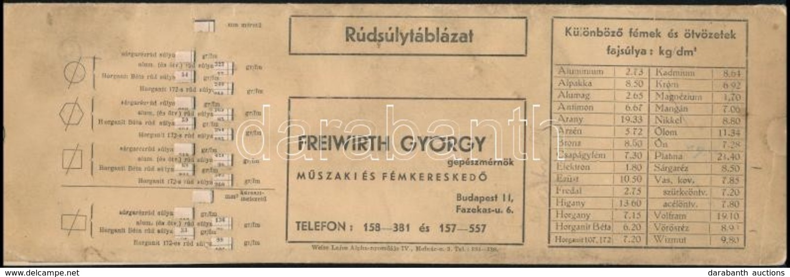 Freiwirth György Műszaki Fémkereskedő Rúdsúly- és Csősúlytáblázata - Publicités