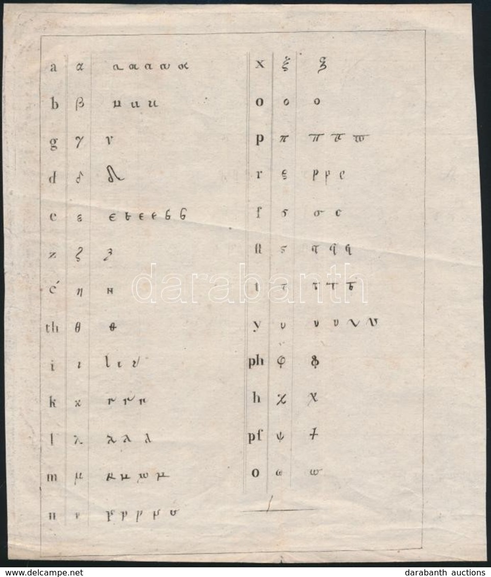 Cca 1800 Görög ABC Egy Lapon.  Rézmetszet. / Greek Alphabet Etching 18x22 Cm - Non Classés