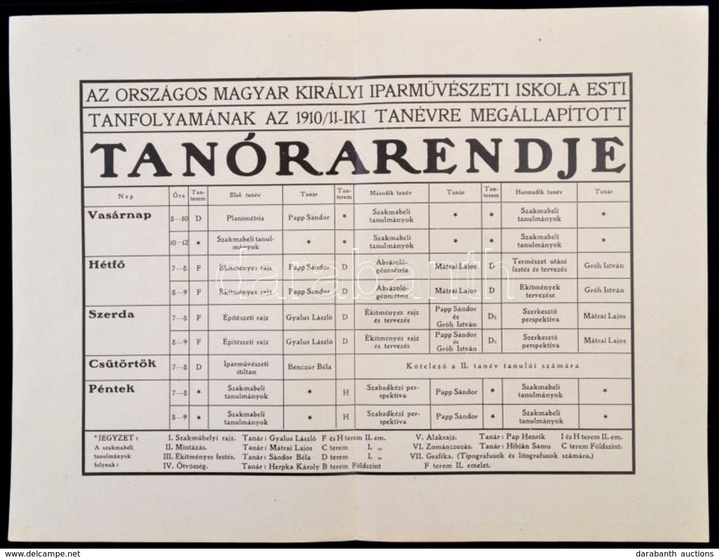 1911 Az Országos Magyar Királyi Iparművészeti Iskola Nappali és Esti Képzéseinek Tanórarendjei Az 1910/11. Tanévre, A Na - Non Classés