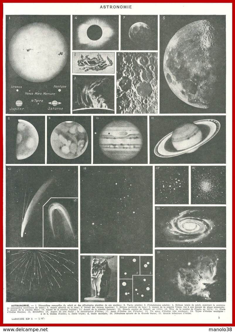 Astronomie. Lunettes, Observatoires De Paris, De Yerkes, Lick, Matériels ...recto. Astres Verso. Larousse 1948. - Autres & Non Classés