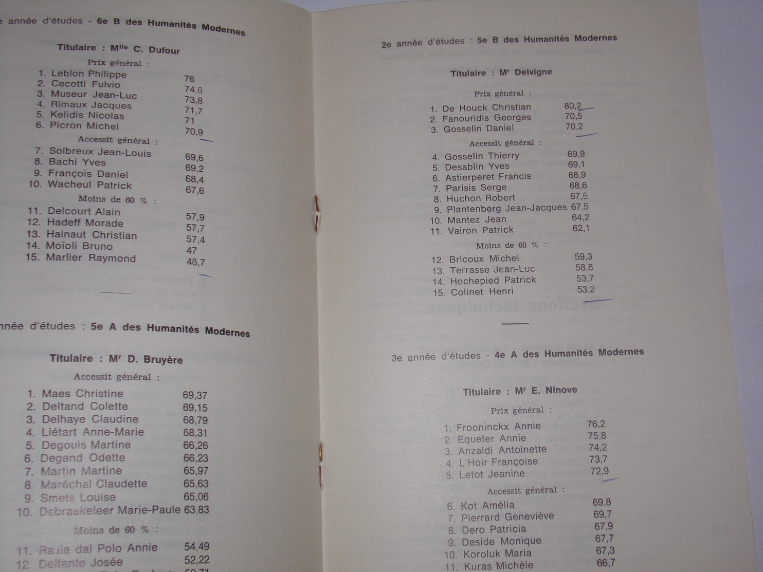 Quevaucamps.Palmarès Ecole Moyenne De L Etat De 1967 - 1968.Imprimerie Colin à Peruwelz. - Diploma's En Schoolrapporten