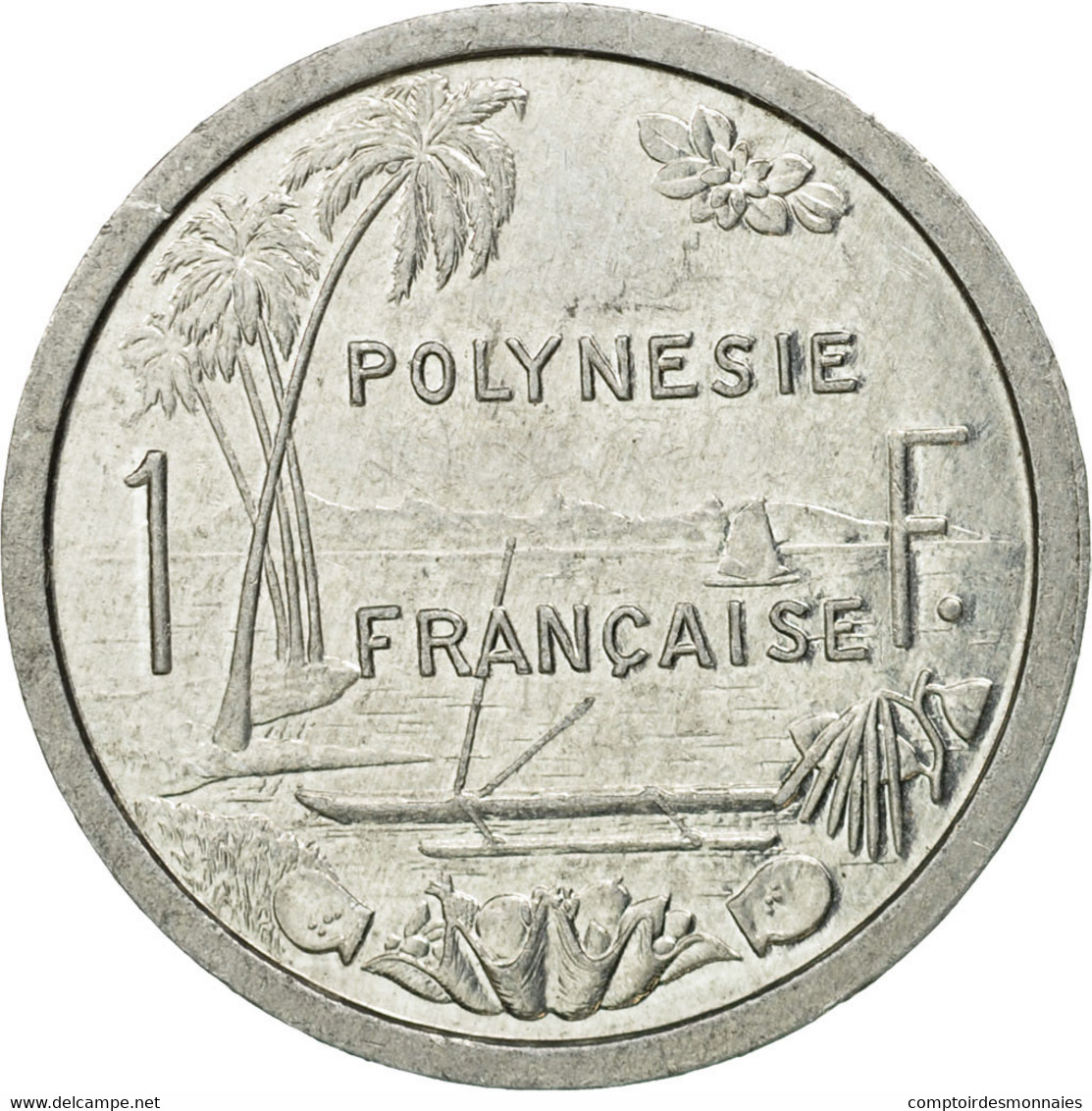 Monnaie, French Polynesia, Franc, 1987, Paris, SUP, Aluminium, KM:11 - Polynésie Française