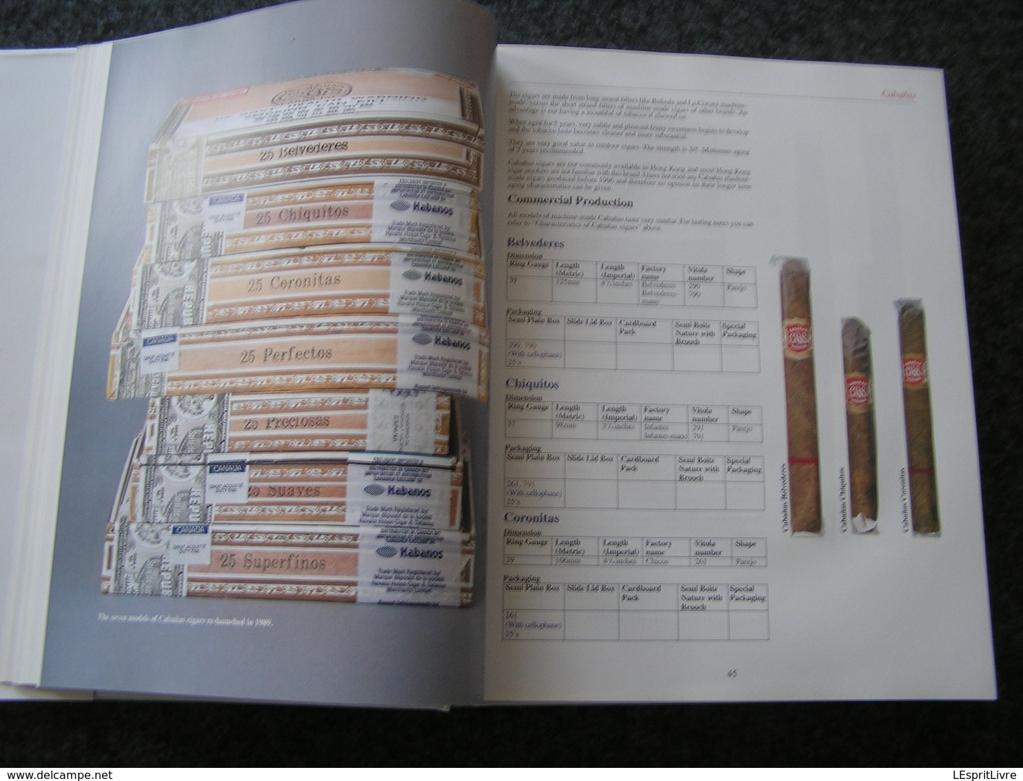 AN ILLUSTRATED ENCYCLOPAEDIA OF POST REVOLUTION HAVANA CIGARS Min Ron Nee Rare Tabagie Tobacco Tabac Cigare Havane Cuba