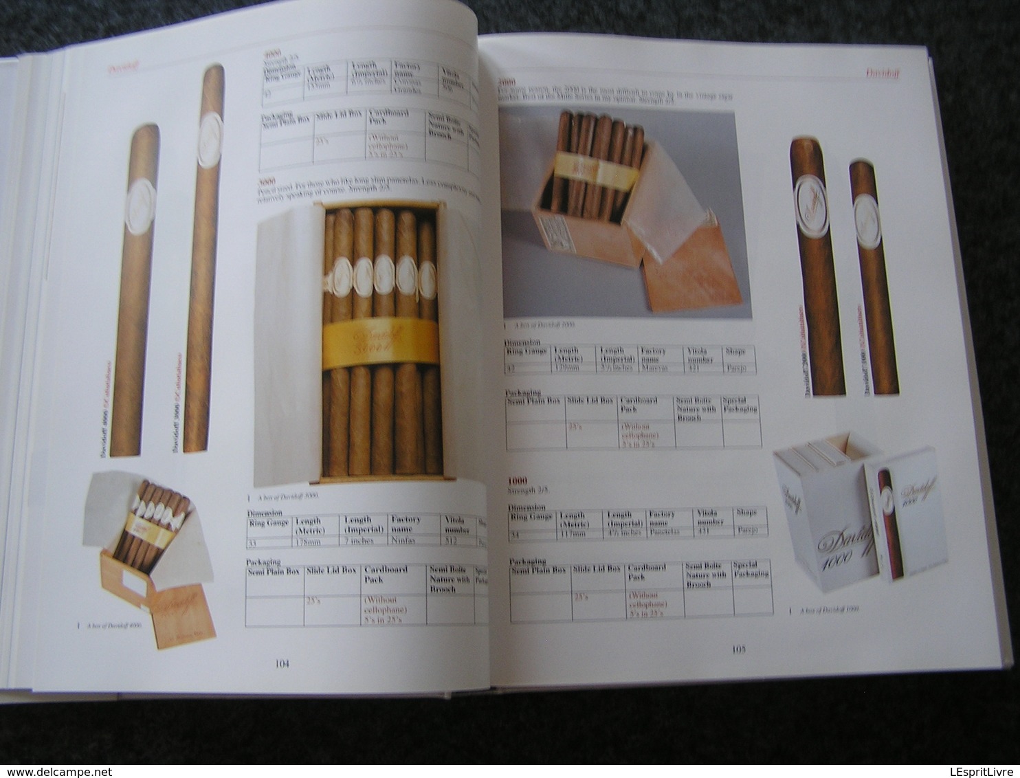 AN ILLUSTRATED ENCYCLOPAEDIA OF POST REVOLUTION HAVANA CIGARS Min Ron Nee Rare Tabagie Tobacco Tabac Cigare Havane Cuba