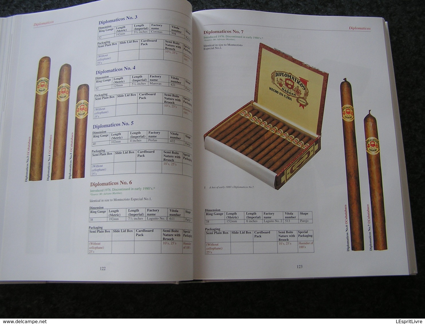 AN ILLUSTRATED ENCYCLOPAEDIA OF POST REVOLUTION HAVANA CIGARS Min Ron Nee Rare Tabagie Tobacco Tabac Cigare Havane Cuba