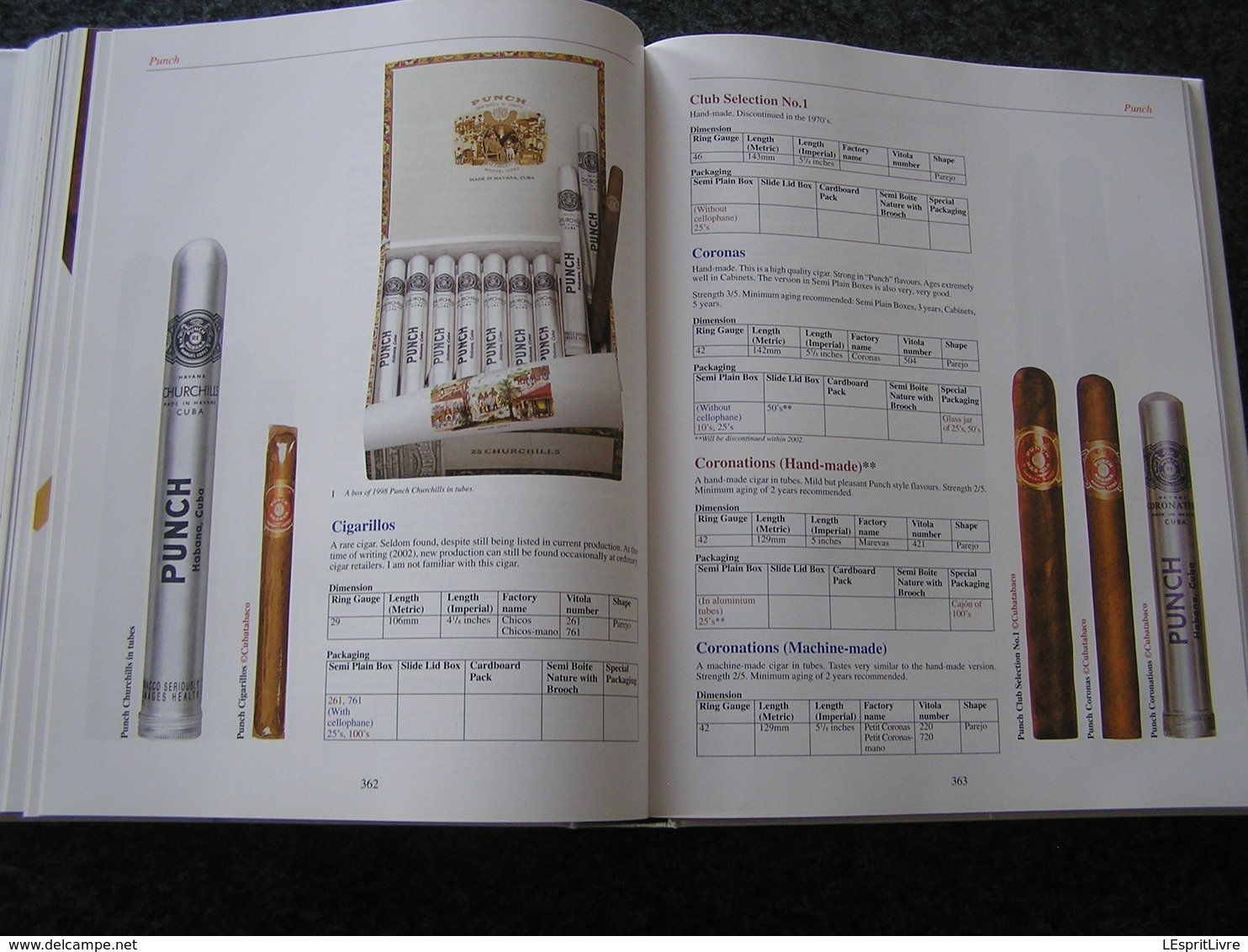 AN ILLUSTRATED ENCYCLOPAEDIA OF POST REVOLUTION HAVANA CIGARS Min Ron Nee Rare Tabagie Tobacco Tabac Cigare Havane Cuba