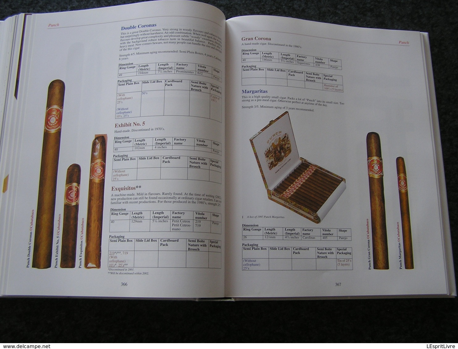 AN ILLUSTRATED ENCYCLOPAEDIA OF POST REVOLUTION HAVANA CIGARS Min Ron Nee Rare Tabagie Tobacco Tabac Cigare Havane Cuba