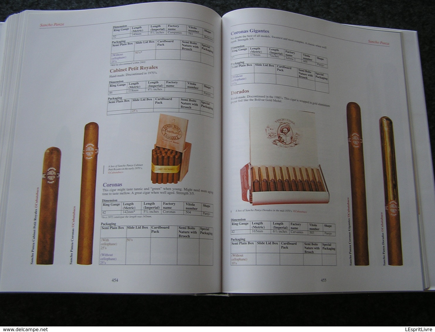 AN ILLUSTRATED ENCYCLOPAEDIA OF POST REVOLUTION HAVANA CIGARS Min Ron Nee Rare Tabagie Tobacco Tabac Cigare Havane Cuba