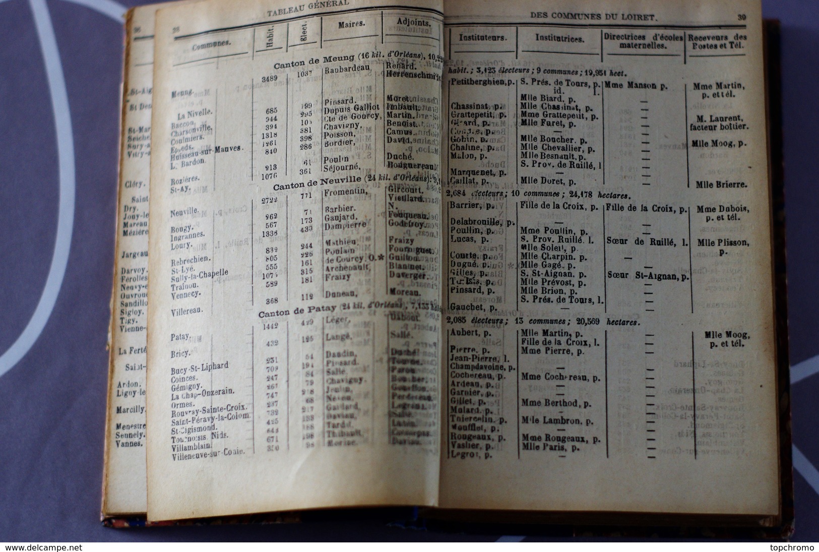 Annuaire Almanach du Loiret pour 1891 Jacob Michau avec un plan du département et un plan d'Orléans