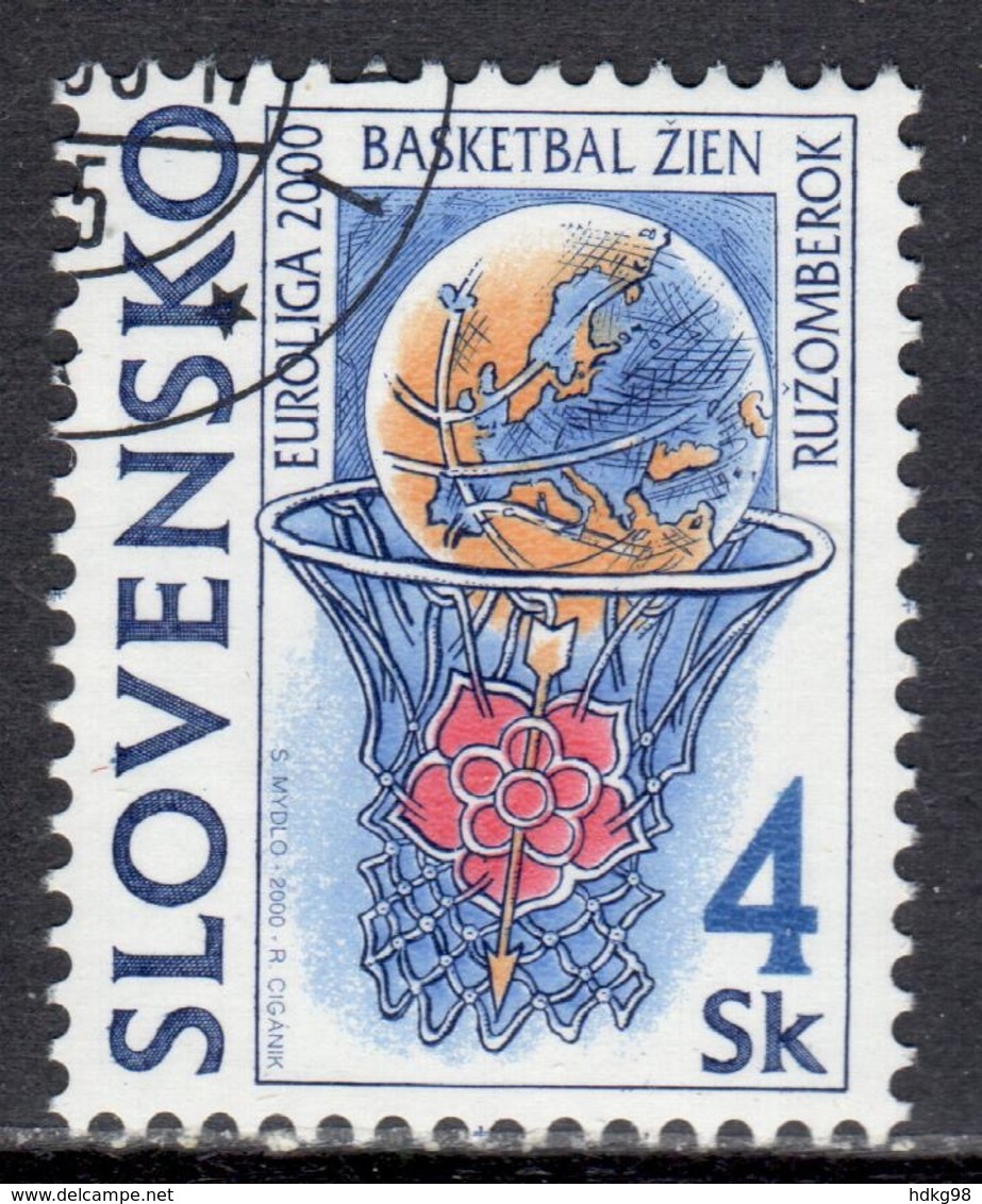 SK+ Slowakei 2000 Mi 365 366 Mathematik, Basketball - Used Stamps