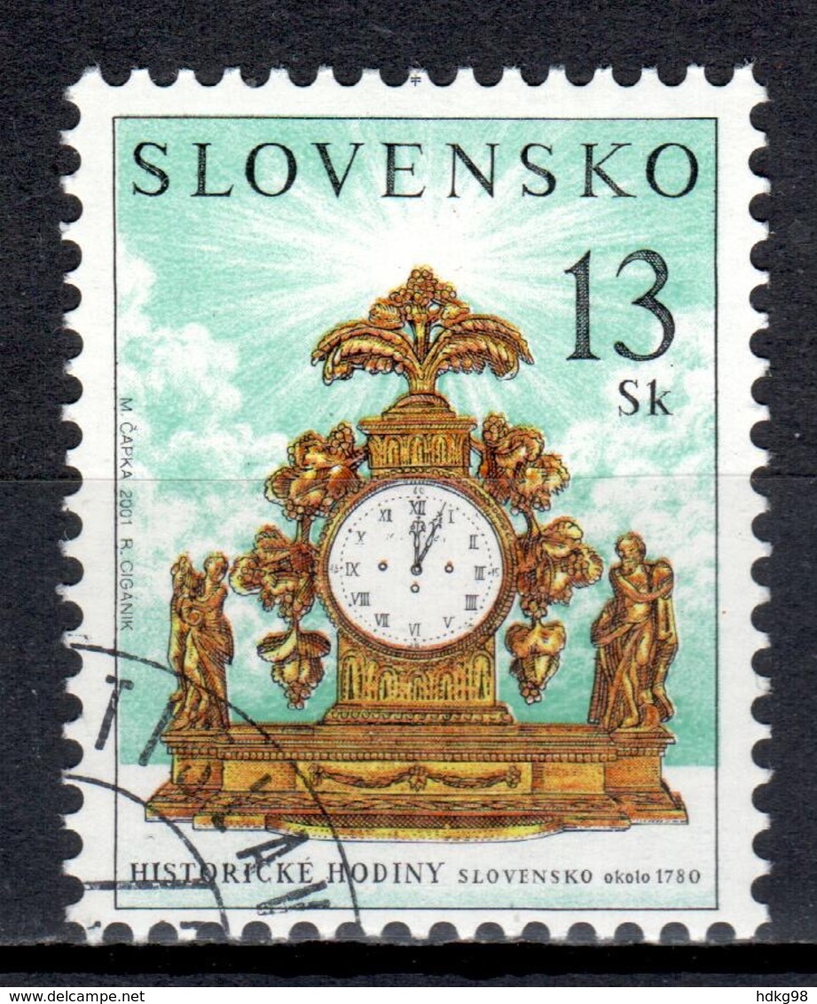 SK+ Slowakei 2001 Mi 385-86 Kaminuhr, Blaho - Used Stamps