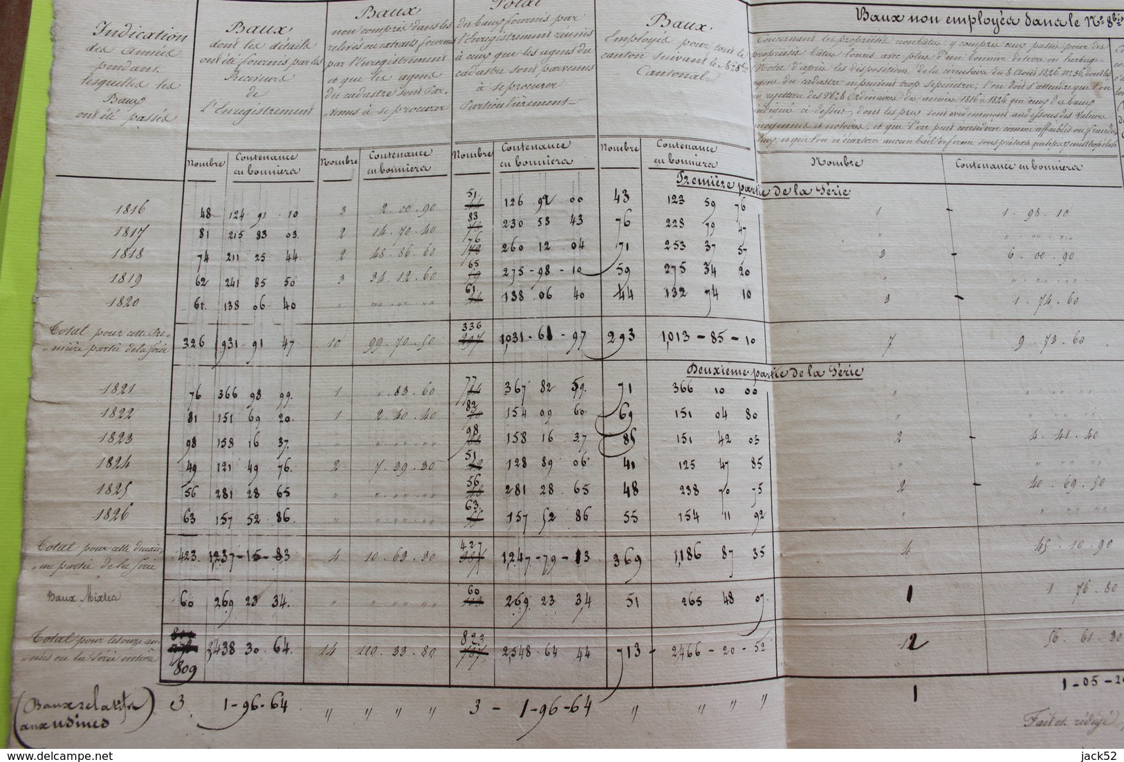 Canton De Lens Tabeau Des Baux Des Diverses Entités De 1816 à 1826 - Travaux Publics