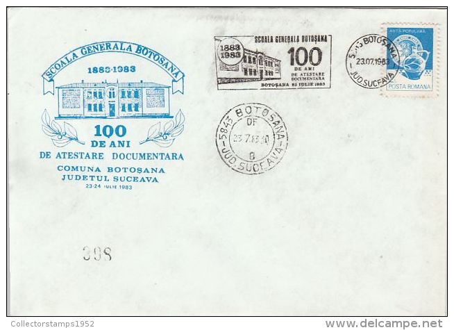 73468- BOTOSANA VILLAGE ANNIVERSARY, SPECIAL COVER, POTTERY STAMP, 1983, ROMANIA - Lettres & Documents