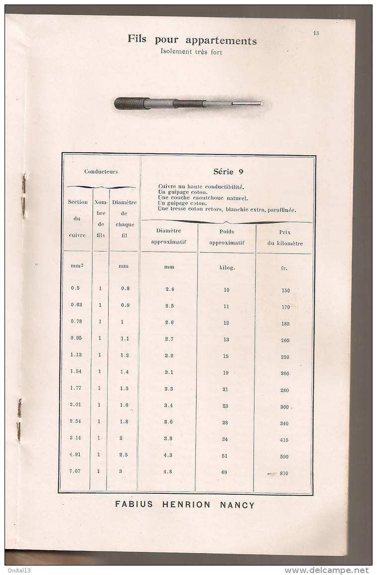 1909 CATALOGUE CATALOGUE  FILS ET CABLES ISOLES POUR L'ELECTRICITE / FABIUS HENRION NANCY - Electricité & Gaz