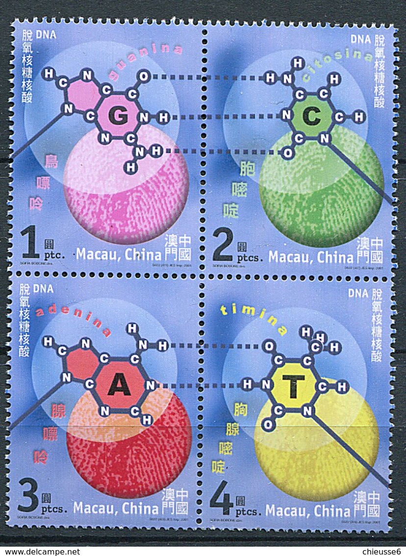 (CL 4 Des Blocs) Macao ** N° 1069 à 1072 - Science Et Technologie - Unused Stamps