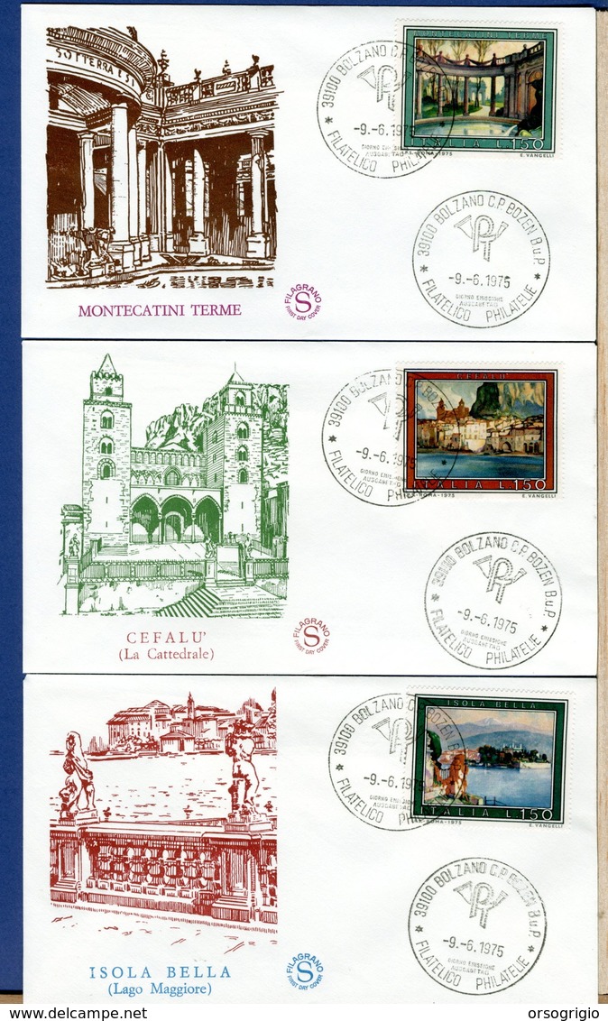 ITALIA - FDC FILAGRANO  1975 -   TURISMO - FDC