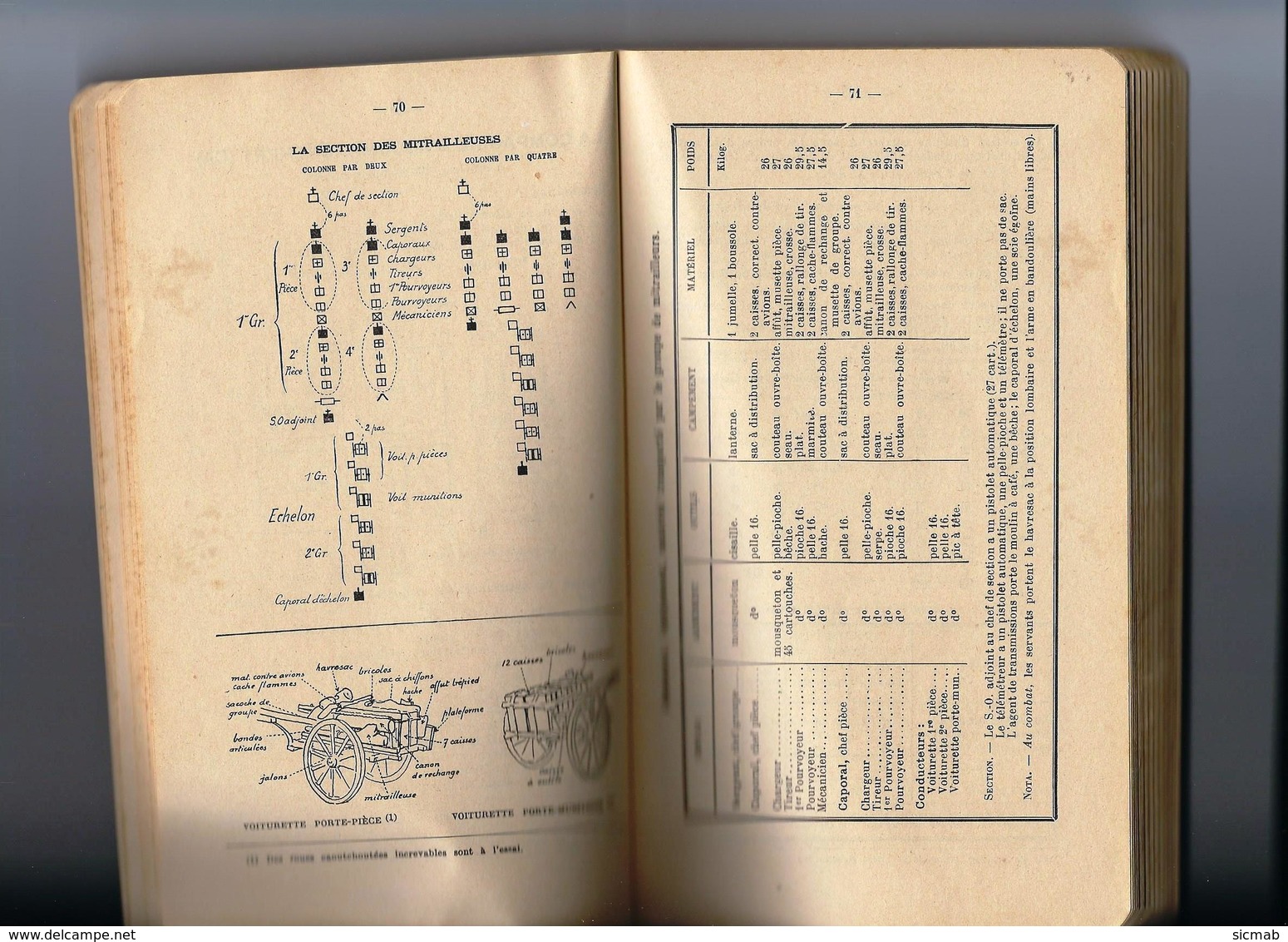 1940  Aide-mémoire De L'OFFICIER DE RÉSERVE D'INFANTERIE - Autres & Non Classés