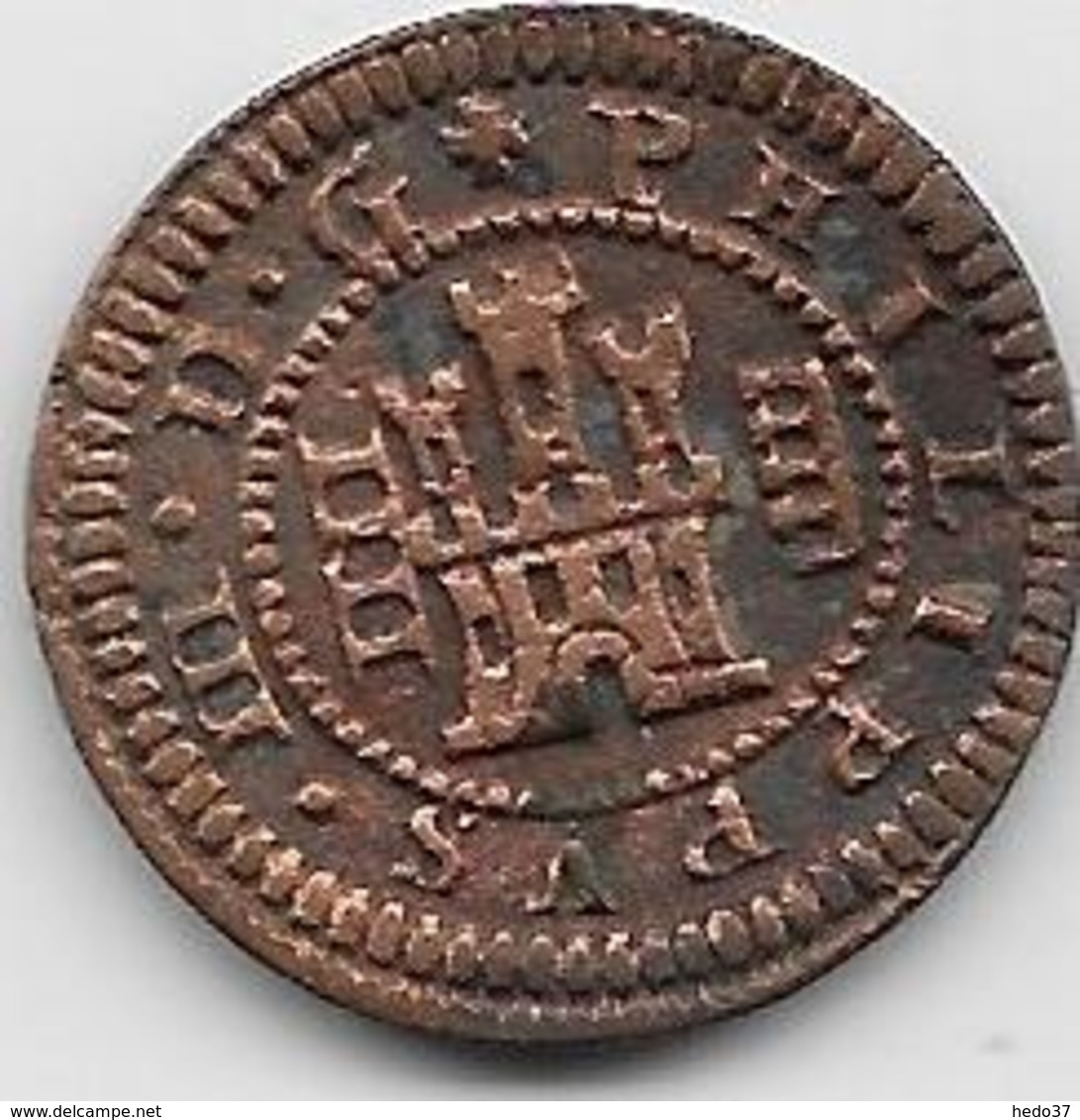 Espagne - Philippe III - 1598-1621 - Cuivre - Monnaies Provinciales