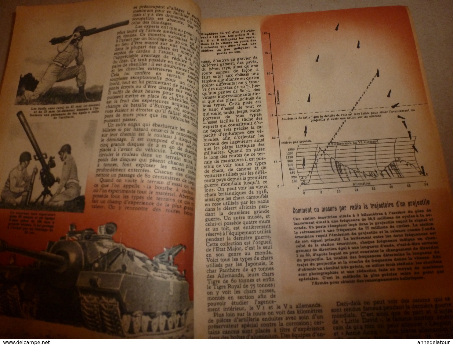 1948 Berdeen; De L'argent Dans Le Miel; Les Maisons De Boue ; Les DIABLES à Deux Roues; Etc - Andere & Zonder Classificatie