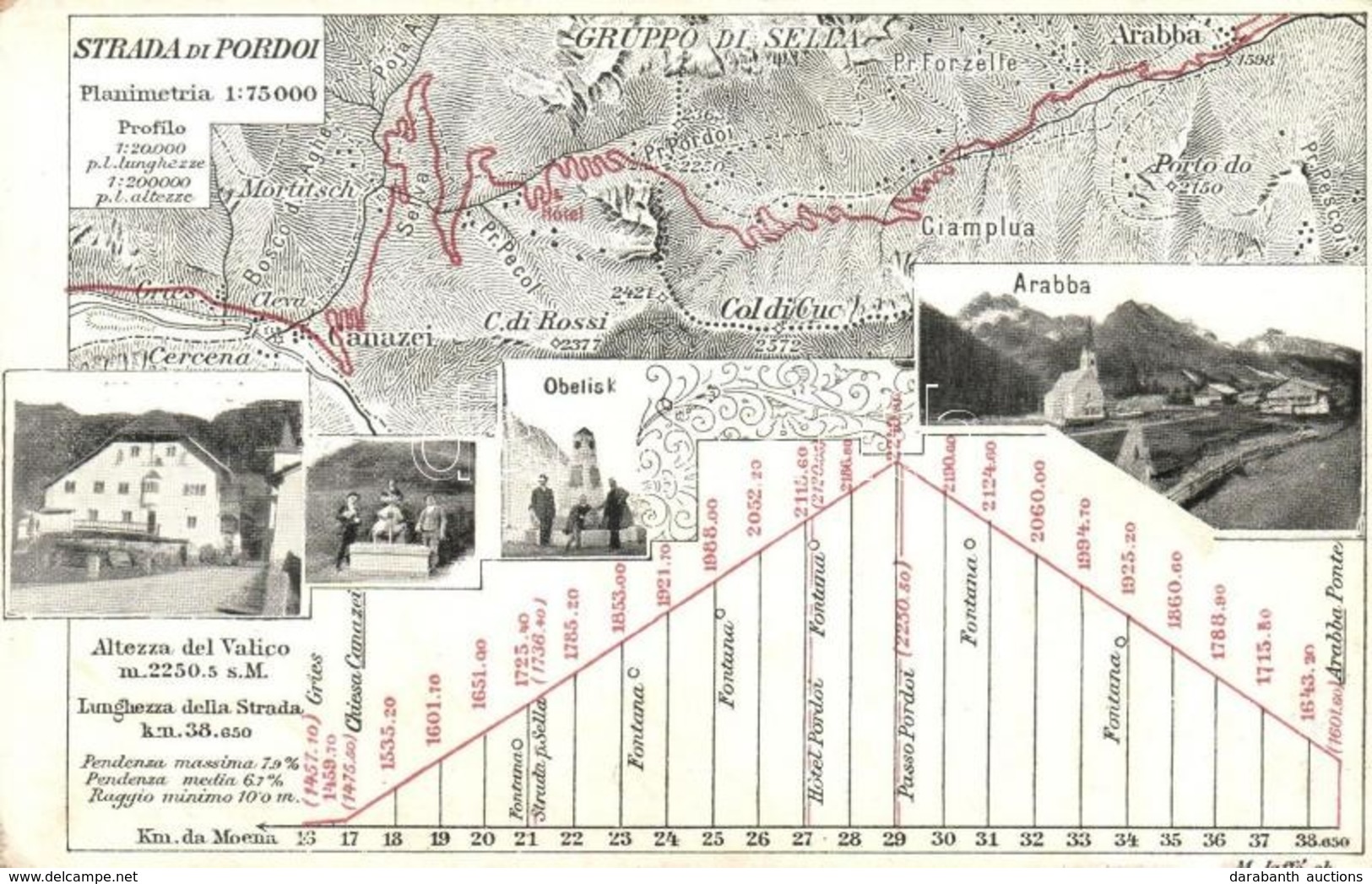 ** T2 Passo Pordoi, Strada Di Pordoi (Südtirol); Altezza Del Valico, Lunghezza Della Strada, Obelisk, Arabba, Gruppo Di  - Non Classificati