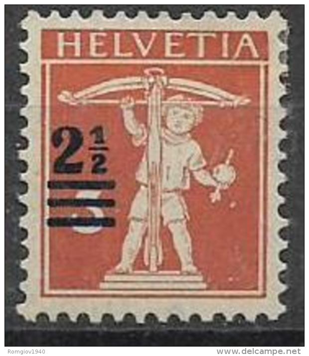 SVIZZERA  1921 SOPRASTAMPATI CON NUOVO VALORE UNIF. 179  MLH VF - Unused Stamps