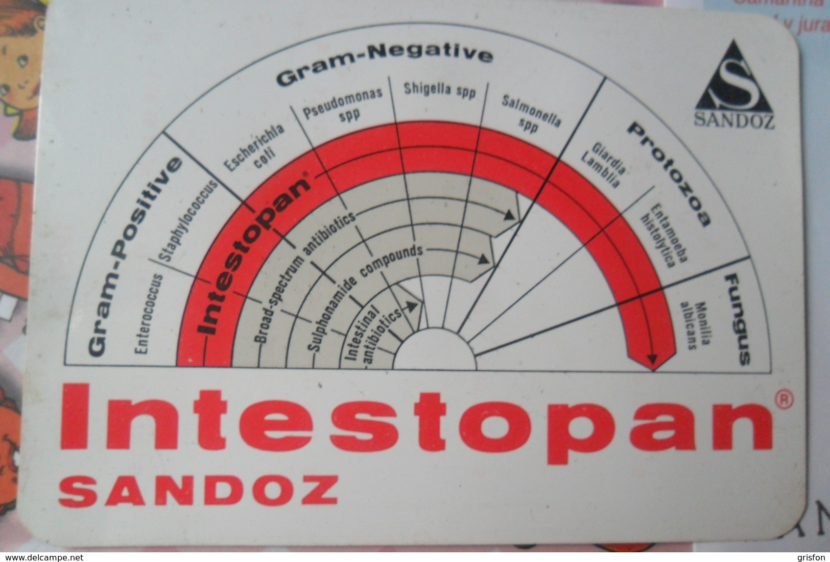 Sandoz Made In Switzerland - Petit Format : 1961-70