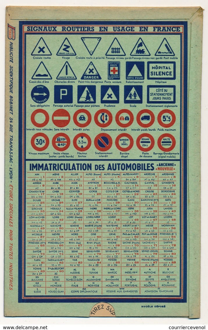 Carte Cursométrique De France - Comptoir Général Du Caoutchouc Marseille - Publicité Scientifique Bobinet / Lyon - Advertising