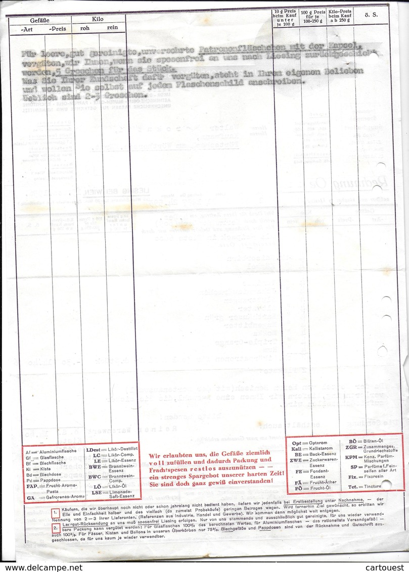 WIEN,1937 SCHIMMEL Et CO - E R S EU G N I S S E - RUM Elite LIKÖR DESTILLAT ESSENZEN - Invoice Faktura - Austria Wien - Autriche