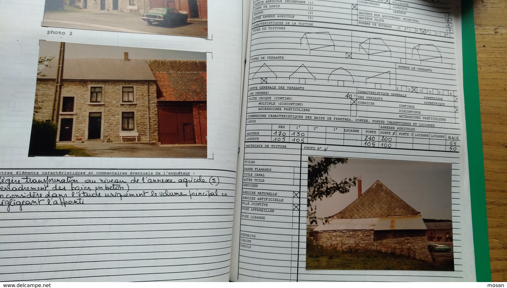 Région Wallonne. Urbanisme. Fagne-Famenne. Famenne Zone Calcaire Méridionale Honnay. Typologie De L'habitat. Wallonie. - Belgique