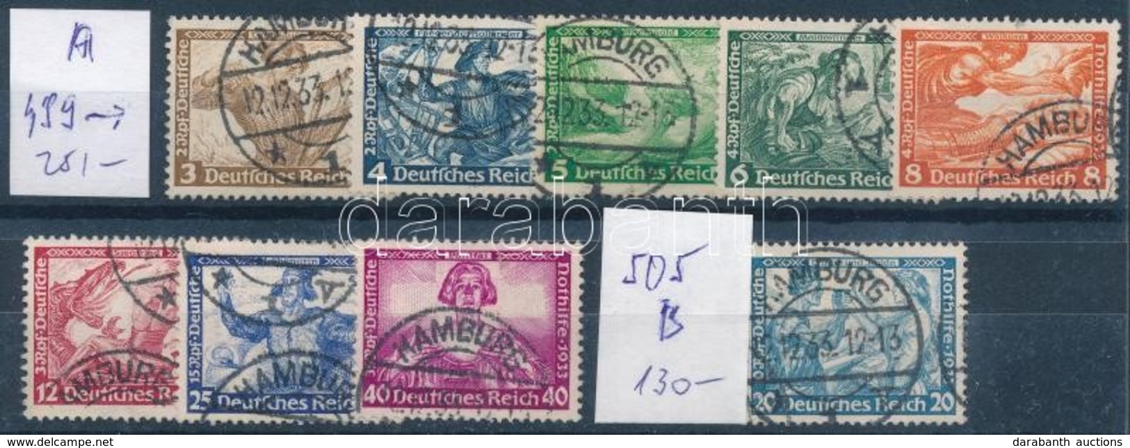 O 1933 Wagner Mi 499A-507 Stecklapon (Mi EUR 380,-) - Other & Unclassified