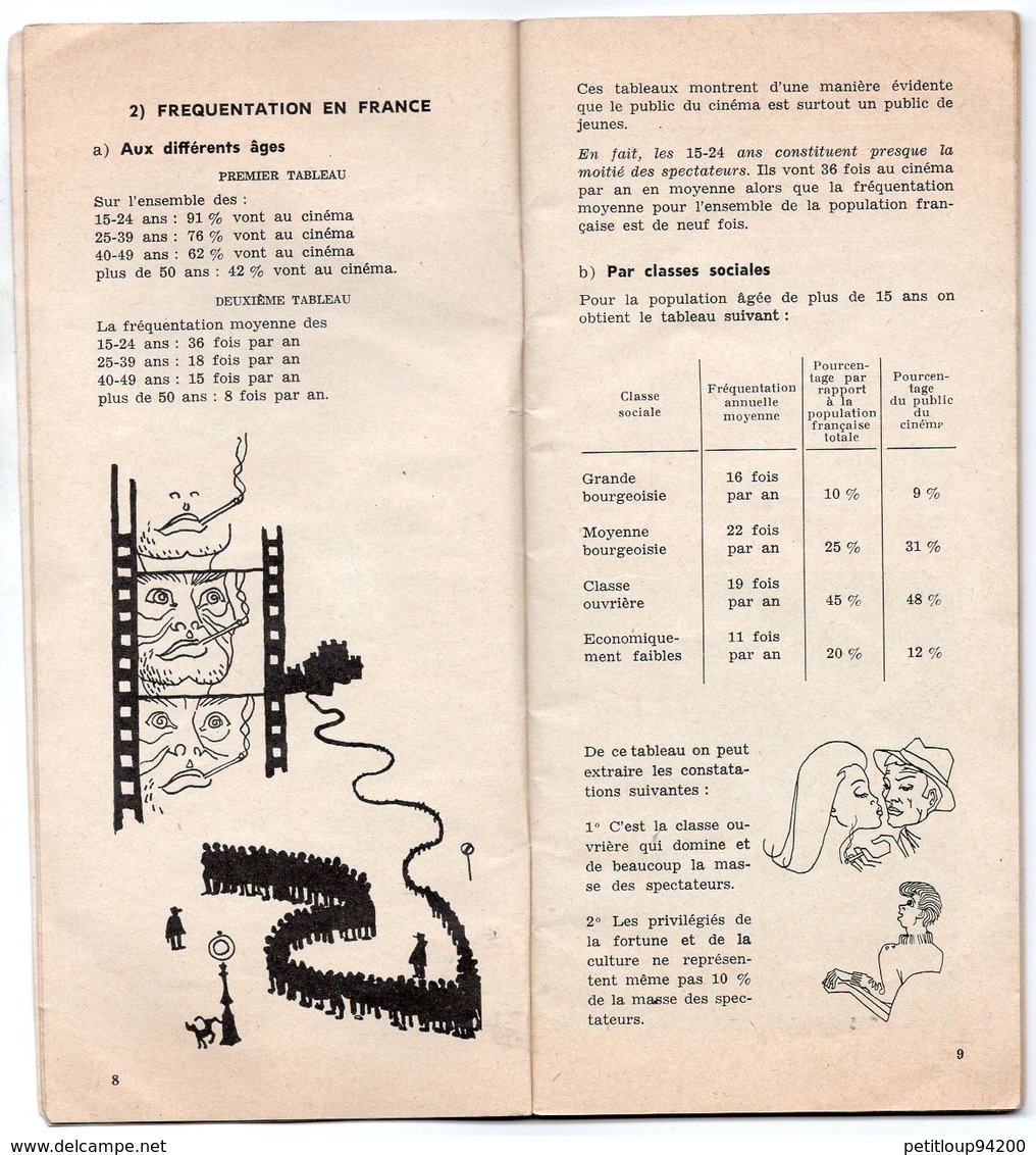 MENSUEL La Route Des Scouts De France CINEMA Novembre 1960 - Scoutisme