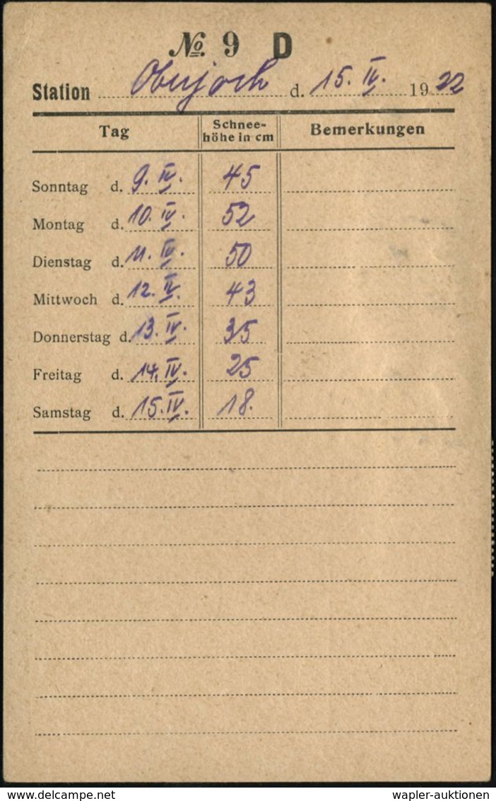 HINDELANG 1922 (19.4.) 1K Auf  Dienst-P. 20 Pf. ,blau: B.(ayerische) Landesstelle Für Gewässerkunde, München 2 (Wappen)  - Climat & Météorologie