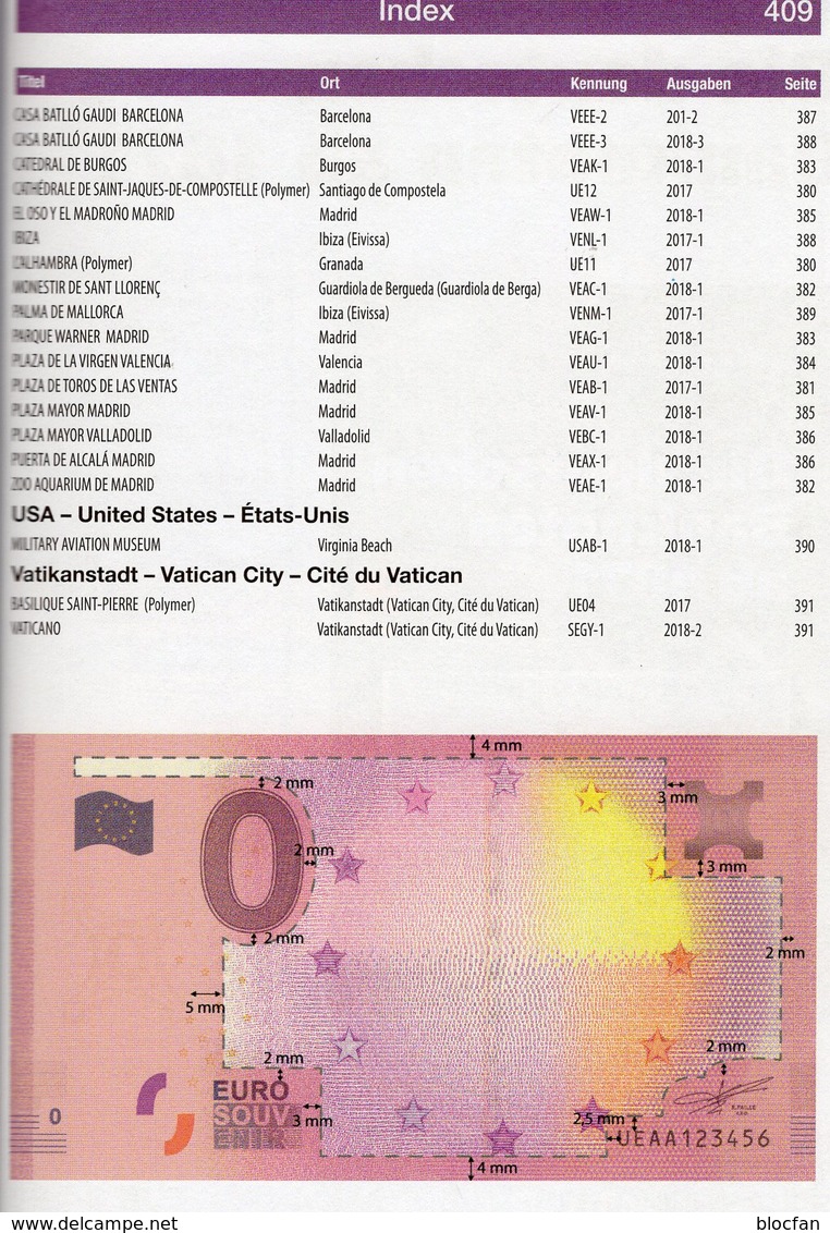 Banknoten Katalog 0-EURO-Souvenirschein 2018 neu 20€ für Papiergeld 1.Auflage der Souvenirnote Grabowski Battenberg