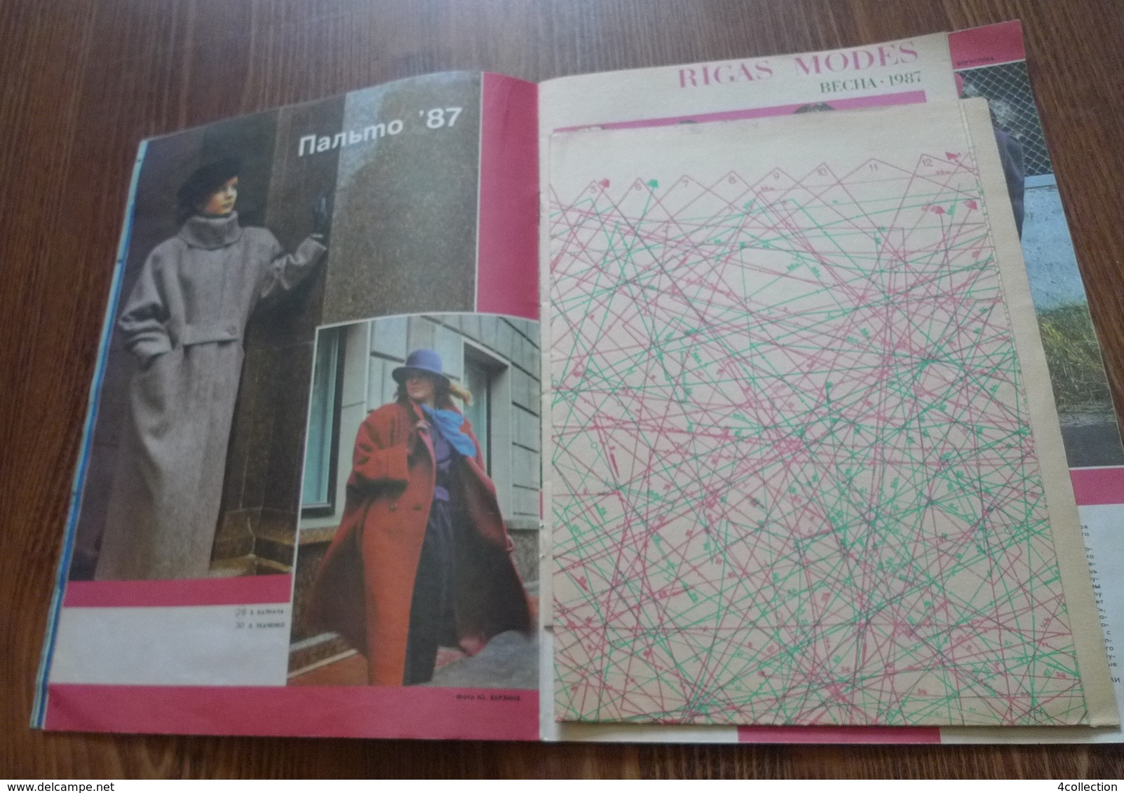 USSR Soviet Latvia Fashion Magazine RIGAS MODES Spring 1987 RARE MODA with PATTERN Riga Models House