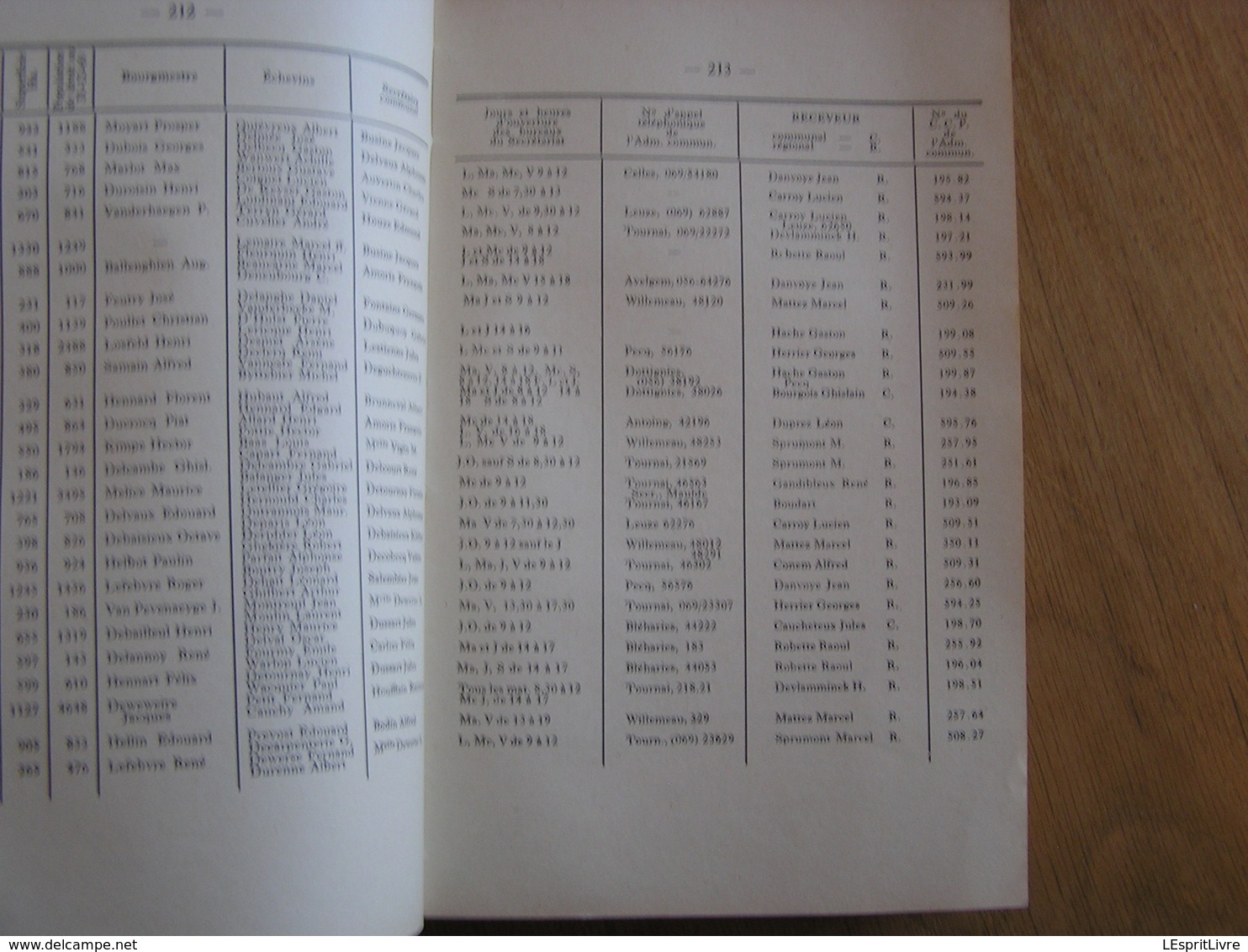 ALMANACH DE LA PROVINCE DU HAINAUT POUR L' ANNEE 1962 Présenté à monsieur Emile Cornez Gouverneur Régionalisme Industrie