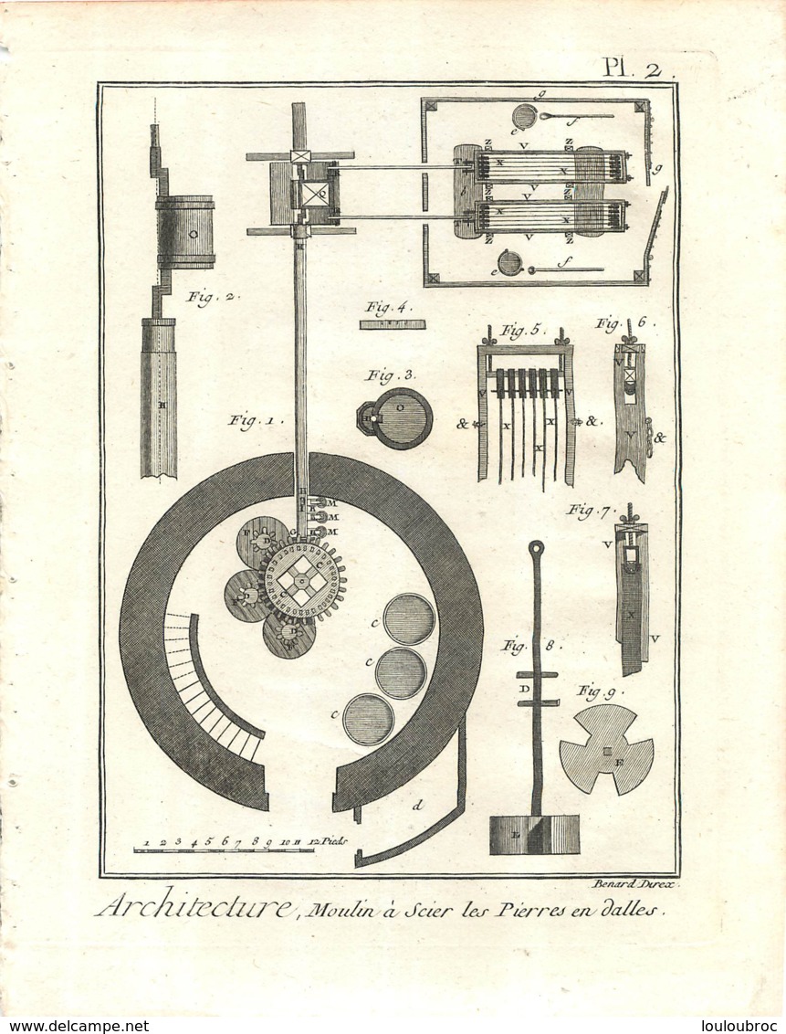 PLANCHE ORIGINALE  ARCHITECTURE MOULIN A SCIER LES PIERRES EN DALLES  BENARD DIREX  FORMAT 25 X 20 CM PLANCHE 2 - Architecture