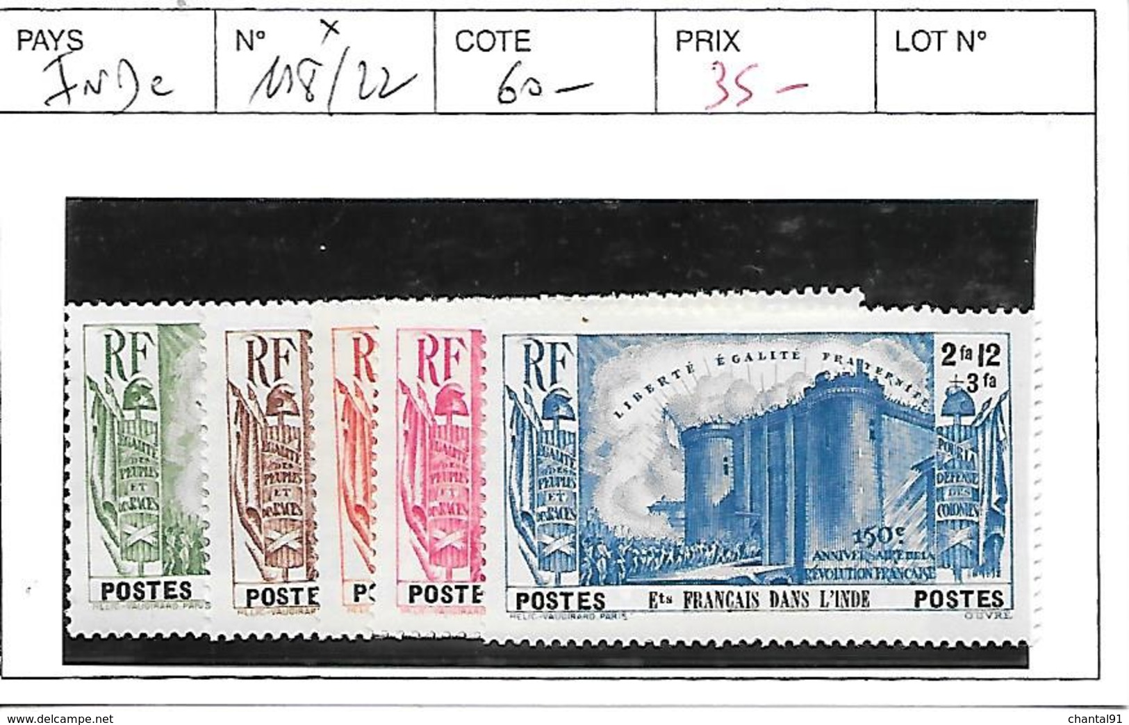 INDE N° 118/22 * - Unused Stamps