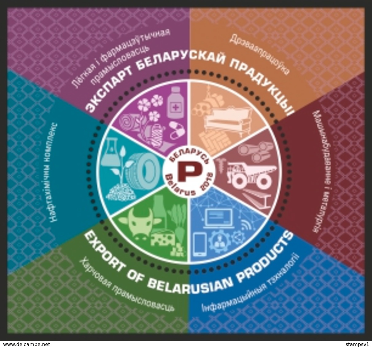 Belarus. 2018 Export Of Belarusian Products. - Belarus