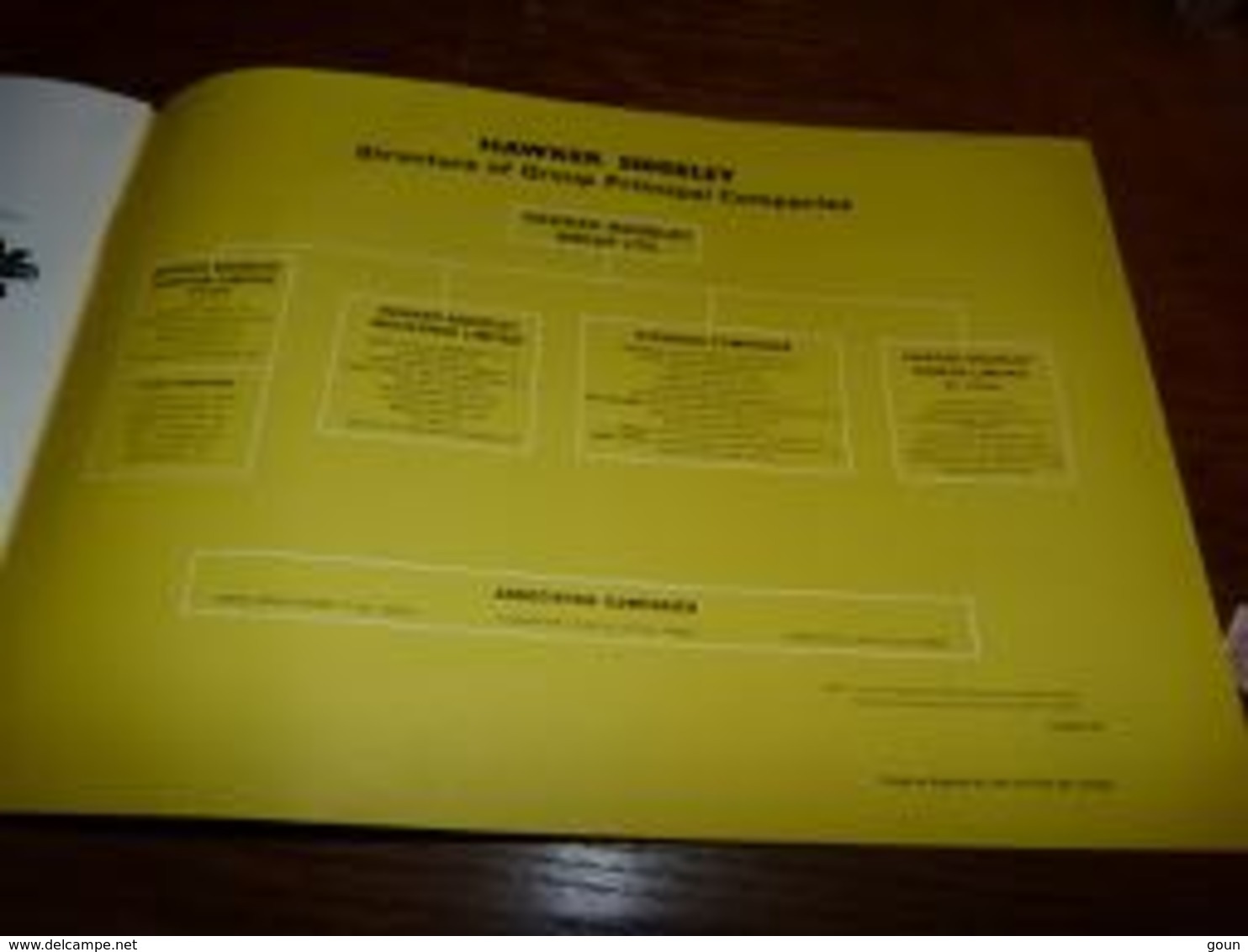 Document présentation Hawker Siddeley aviation  militaire Buccaneer P.1127 Vulcan Red Top etc etc