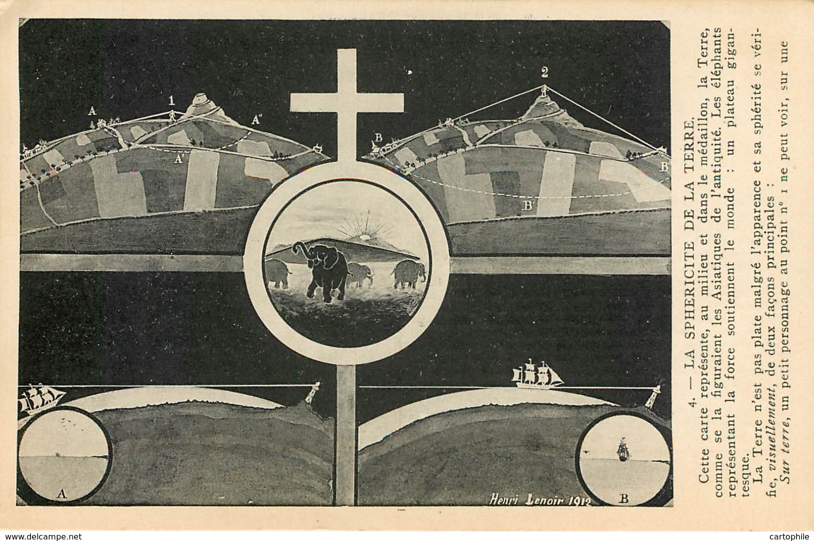 ASTRONOMIE - 4. La Sphericité De La Terre - Où L'on Explique Que La Terre N'est Pas Plate... Par Henri LENOIR En 1912 - Astronomie